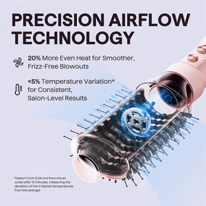 Plaukų formavimo šukos Wavytalk Air Sculpt 5-in-1 rožinės
