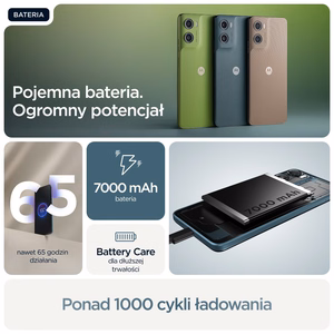 Motorola moto g06 power 17,5 cm (6.88") Dviguba SIM jungtis Android 15 4G C tipo USB 8 GB 256 GB 7000 mAh Mėlyna