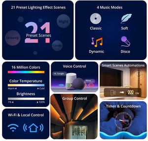 SONOFF L3 išmanioji RGB LED šviesos juosta, WiFi, 5m