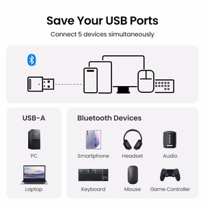 Bluetooth adapteris Ugreen CM591 Bluetooth 5.3 juodas