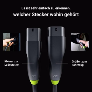 Green Cell GC-EVKABGC01 nekategorizuota