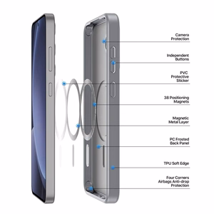 DUX DUCIS чехол YIND совместим с MagSafe для Samsung S25 серый