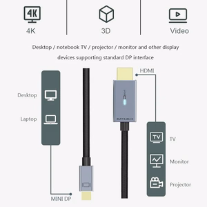 Premium kabelis Mini DisplayPort - HDMI, 4K/30Hz, 1m