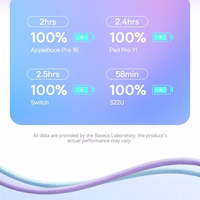 BASEUS kabelis Type-C į Type-C PD 6A 100W Explorer 1m violetinis P10319703221-01 / CB000043