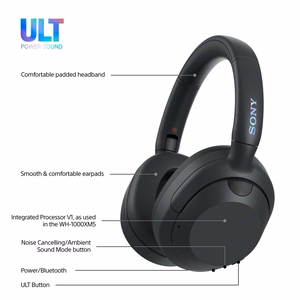 Sony ULT WEAR – belaidės Bluetooth ausinės su ULT POWER SOUND, giliais bosais, triukšmo slopinimu, iki 30 val. baterija