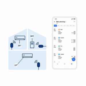 Netatmo 2× NAC – 2 išmaniųjų oro kondicionieriaus valdiklių rinkinys