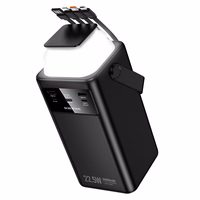 Išorinė baterija Power Bank Borofone BJ65B 22.5W 80000mAh juoda