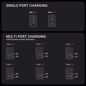 Crong Ultra Compact GaN sieninis įkroviklis, 2 × USB-C, 35 W, PD 3.0, PPS, juodas
