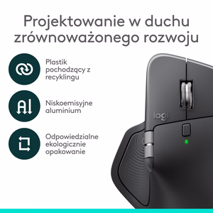 LOGI MX Master 4 Mouse for Business