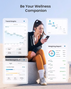 RENPHO Elis Chroma Smart Scale