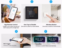 SONOFF NSPanel Pro išmanioji valdymo panelė, Zigbee 3.0, BT, Wi-Fi