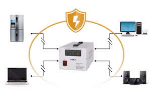 Automatinis įtampos stabilizatorius KEMOT MSER-1000 (1000 VA, servo variklis)