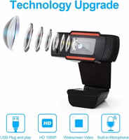 WEB kamera su mikrofonu Reach XS1