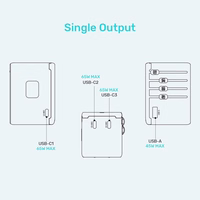 Maitinimo įkroviklis - Unitek 65W Universal Travel Adapter (P1122ABK01) | 1xUSB-A 3xUSB-C 1xAC