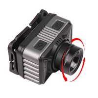 LED Headlamp Zoom LC3 waterproof IP54