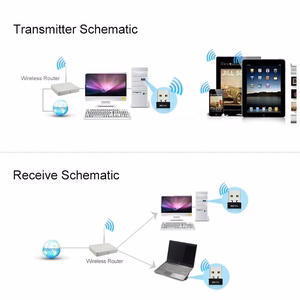 WiFi-USB adapteris, 1300Mbps, 2.4GHz, 5GHz