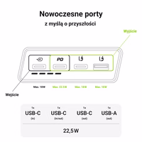 žalias Cell PowerPlay20s - išorinė baterija 20000 mAh with USB-A QuickCharge 3.0 and 2x USB-C Power Delivery 22.5W (juodas)