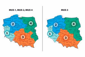 Cabletech URZ0336C – DVB-T2 H.265/HEVC skaitmeninės antžeminės televizijos imtuvas