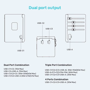 Įkroviklis - Unitek 65W universalus kelioninis adapteris (P1122ABK01) | 1xUSB-A 3xUSB-C 1xAC