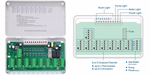 Central Controller for Heating Systems, 8 Loops
