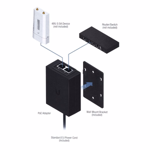 POE injektorius GbE POE-48-24W-G UBIQUITI