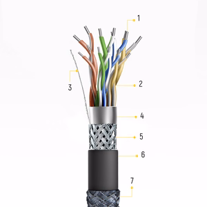 Kabelis (m) HDMI 2.1 8K 60 Hz 48 Gbps / 4K 120 Hz / 2K 144 Hz 3 m sidabrinis (WHDMI-30)