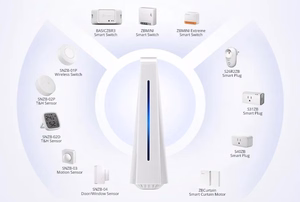 SONOFF iHOST-2G išmanioji namų centralė, Wi-Fi
