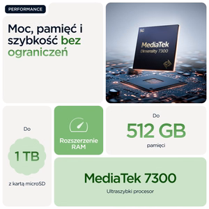 Motorola edge 60 16,9 cm (6.67") Dviguba SIM jungtis Android 15 5G C tipo USB 12 GB 512 GB 5200 mAh Žalia
