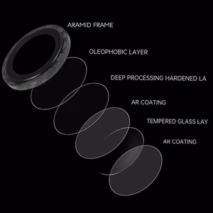 Grūdintas stiklas Tel Protect Titanium objektyvo 99% AR Aramid serija kamerai Iphone 15 Pro/15 Pro Max (3 vnt.)
