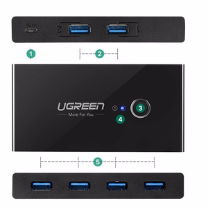 Ugreen šakotuvas HUB 4x USB 3.2 Gen 1 USB skirstytuvas dviem kompiuteriams juodas (US216 30768)