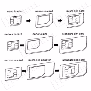 Noosa SIM kortelių adapterių rinkinys + raktas - baltas