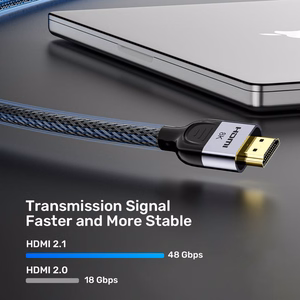 UNITEK HDMI 2.1 8K LUX OPLOT laidas 3M