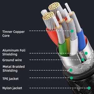 Kabelis ilgintuvas USB 3.0 Type-C (M) - USB Type-C (F), 5Gbps, 60W, 4K/60Hz, 0.5m