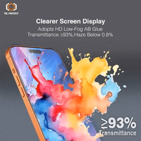 Grūdintas stiklas Tel Protect 10X HD DLC Diamond Coating skirtas Iphone 15 Pro