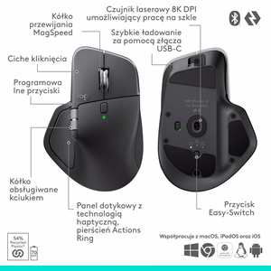 LOGI MX Master 4 Mouse for Business