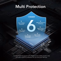 VEGER išorinė baterija 10000 mAh PD QC3.0 2A 20W L10S (W1105PD) juoda