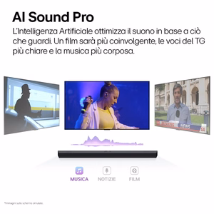 LG S95TR juoda 9.1.5 kanalų 810 W