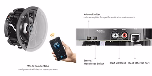 Lubų garsiakalbiai, 30W, 6.5”, 2 juostų, Wi-Fi, balti (aktyvus + pasyvus)