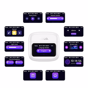 Ultra Clear 1 mm dėklas Wireless headphones Hoco EQ14, skaidrus