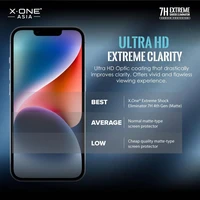 X-ONE Extreme Shock Eliminator 4th gen. - iPhone 14 Pro Max/15 Plus
