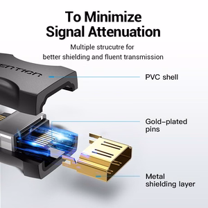 Vention AIRB0 kabelių lizdinio / kištukinio jungčių tipo keitiklis HDMI Juoda