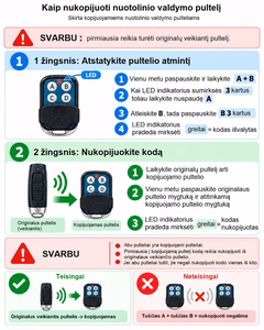 Garažo atidarymo nuotolinio valdymo pultelis RF 433MHz