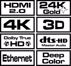 Savio CL-95 HDMI laidas 1,5 m HDMI Type A (Standard) juodas, raudonas