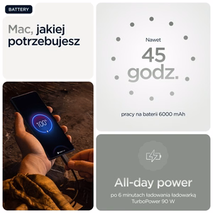 Motorola edge 60 pro 16,9 cm (6.67") Dviguba SIM jungtis Android 15 5G C tipo USB 12 GB 512 GB 6000 mAh Pilka