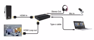 Vaizdo fiksavimo įrenginys HDMI, USB3.0, 4K 60Hz