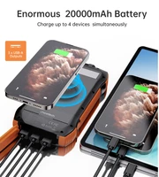 Išorinė baterija Power Bank Choetech B657 20000mAh