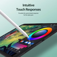 DUX DUCIS apsauginė plėvelė NAAD LCD Paper Like Film (f) skirtas iPad Pro 11 (2024)