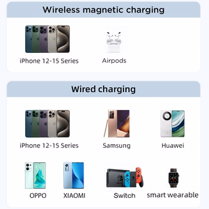 Magnetinė išorinė baterija Joyroom JR-PBM01 su stovu, 20W, 10000mAh (balta)