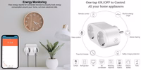 TUYA išmanusis Wi-Fi kištukas, dviejų lizdų, EU