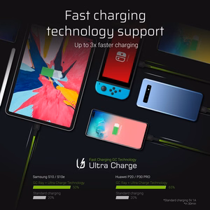 Green Cell KABGC13 – USB-A to USB-C laidas, USB 2.0, 2 m, juodas